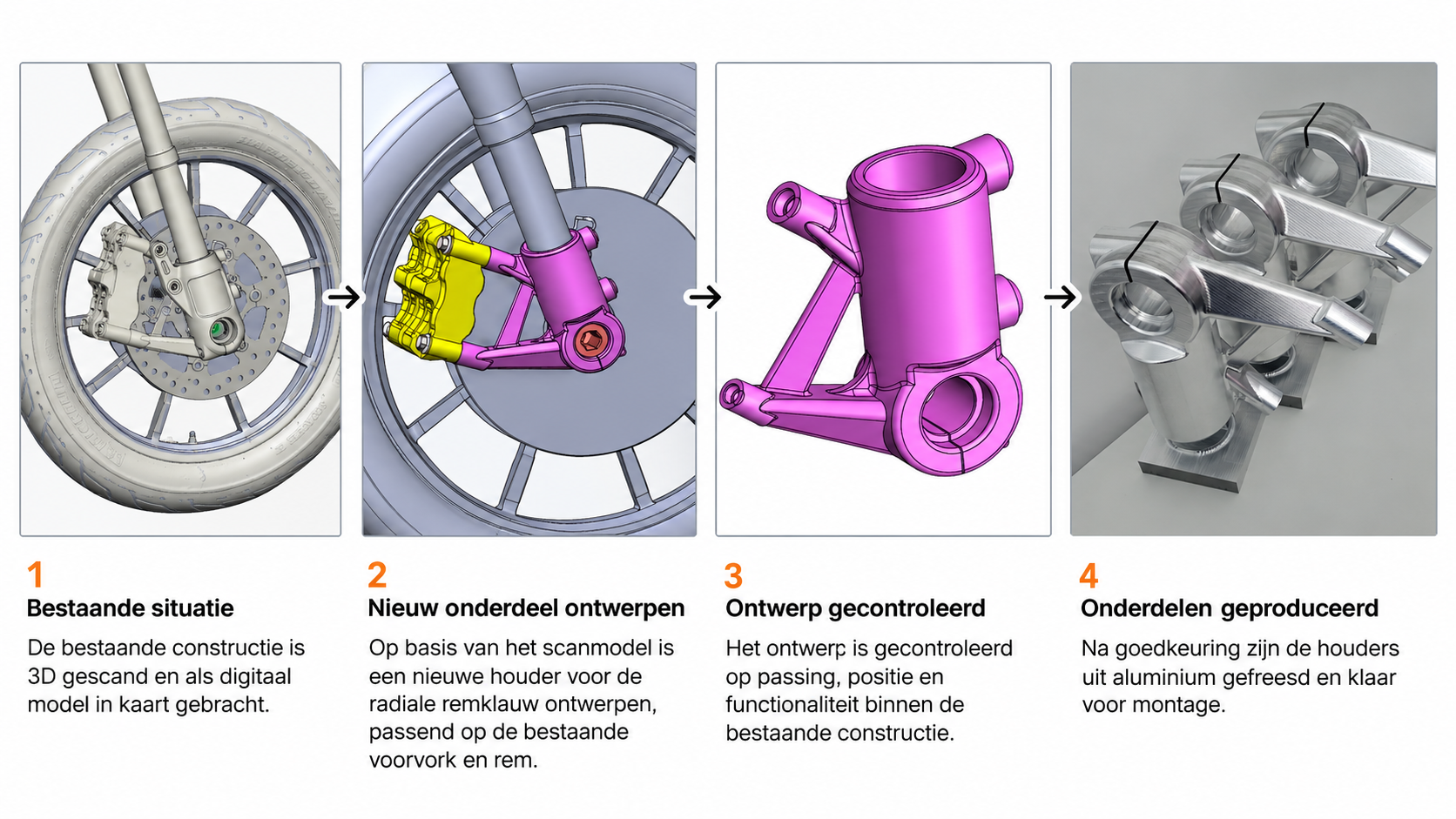 Van bestaande Harley-voorvork naar ontworpen en gefreesde remklauwhouders